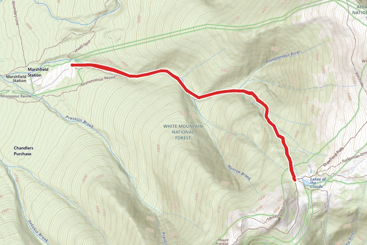 Amonoosuc Ravine Trail