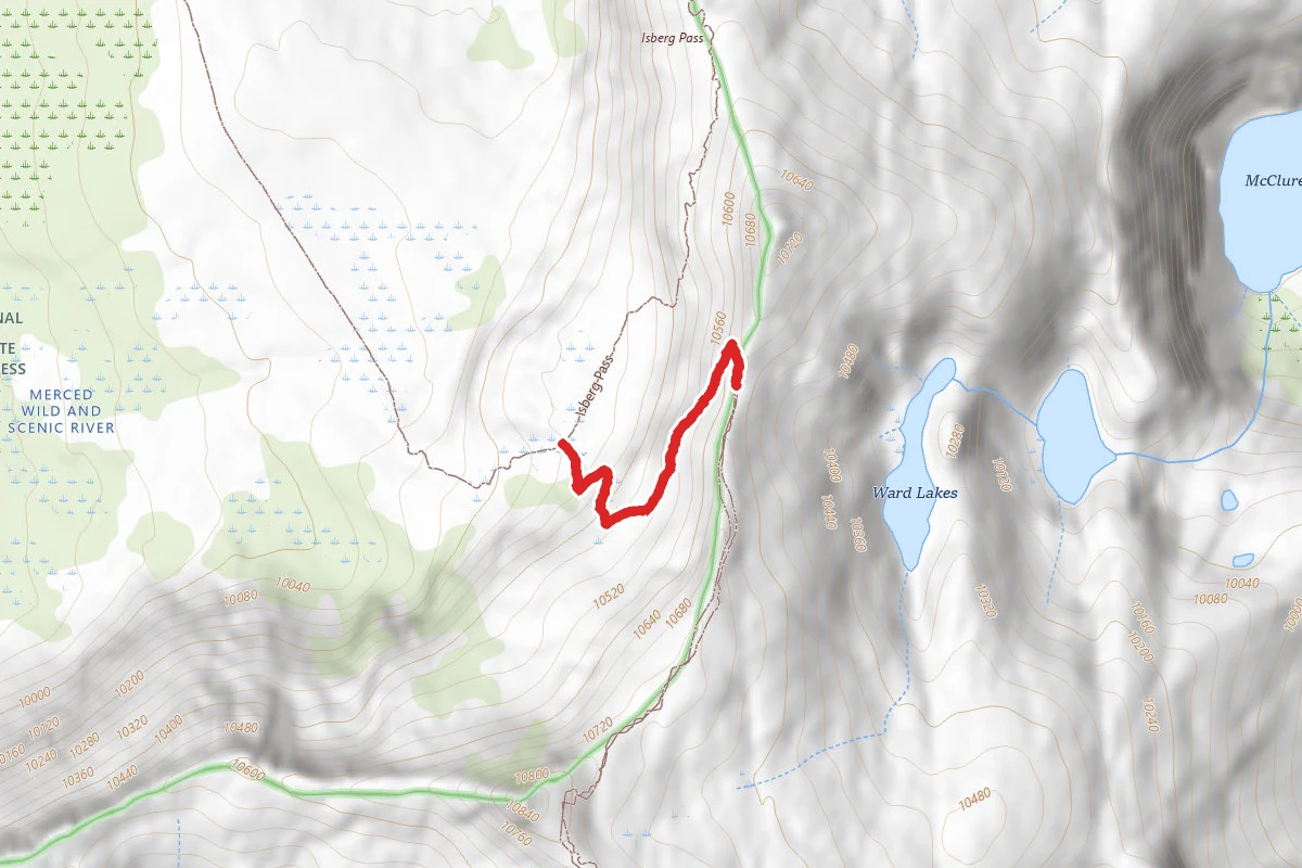 Post Peak Pass