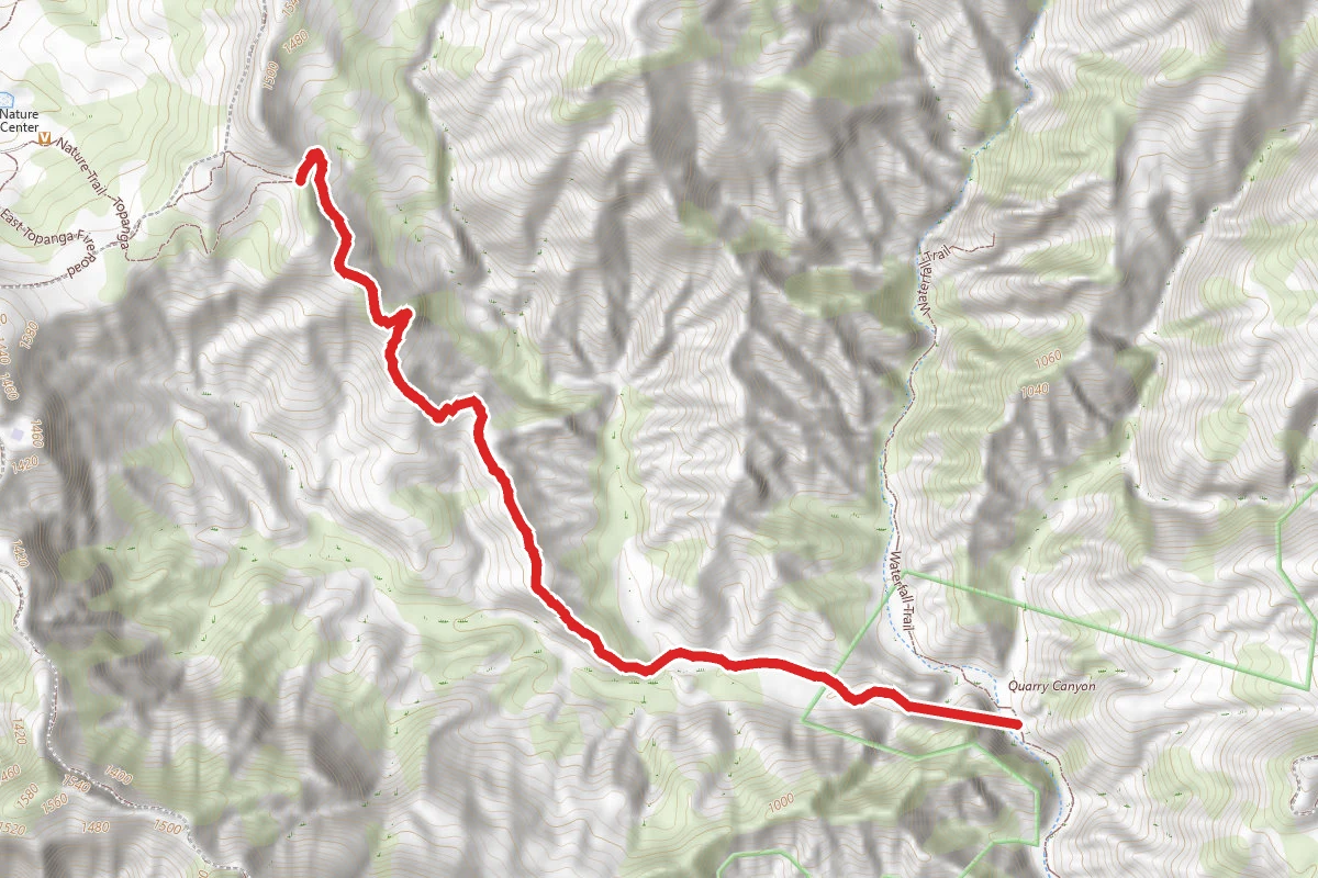 Santa Ynez Canyon Trail
