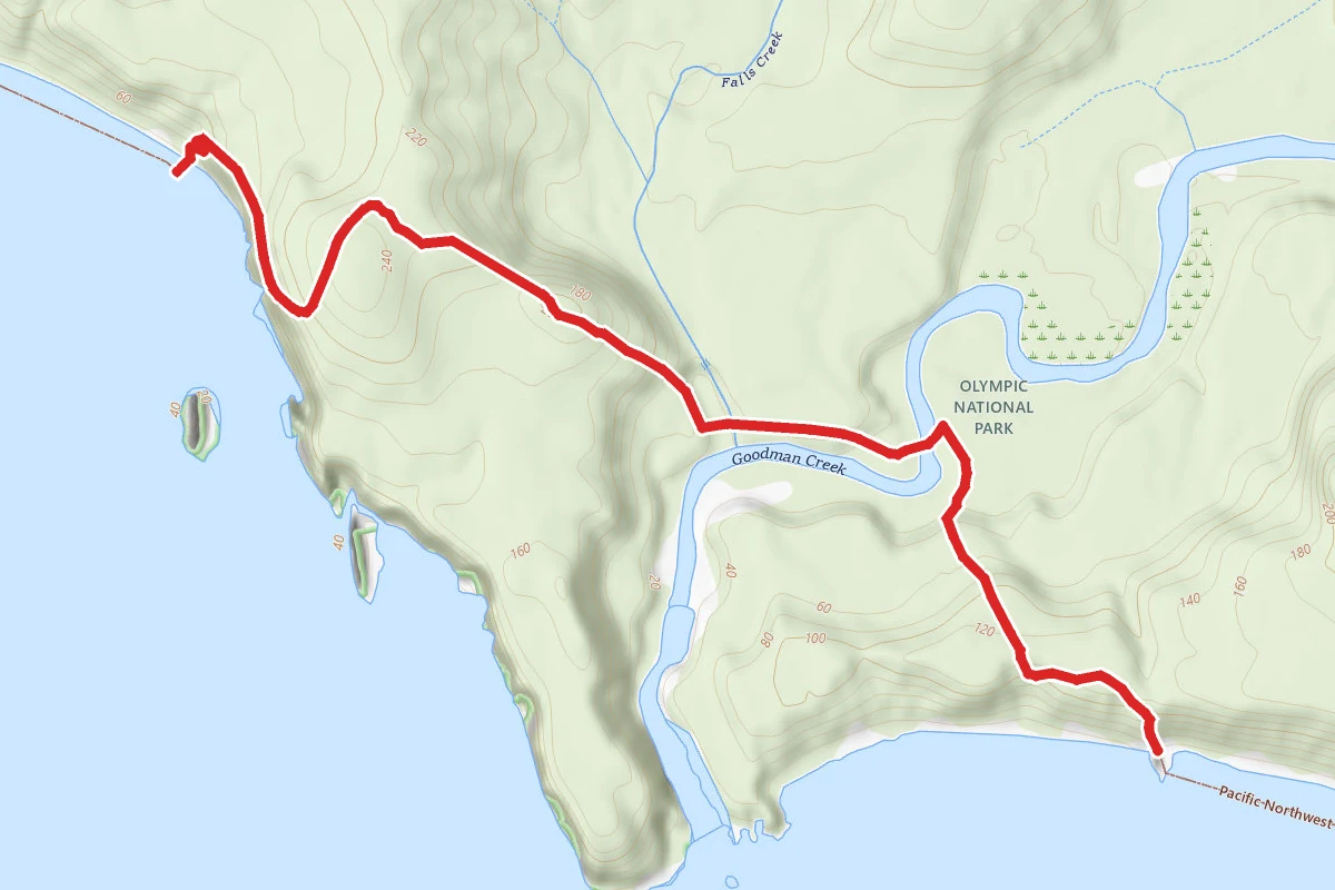 GOODMAN CREEK TRAIL