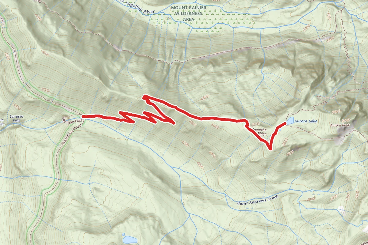 St Andrews Creek Trail