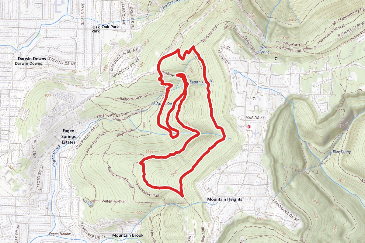 Land Trust Loop