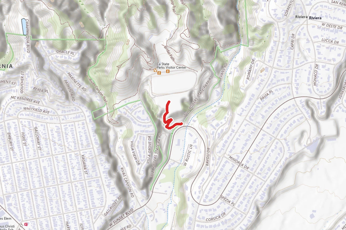 Polo Field Connector