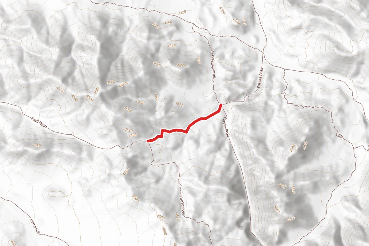 Fault Trail
