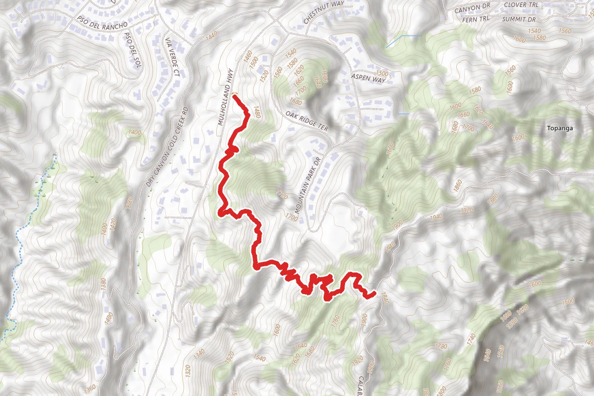 Secret Trail
