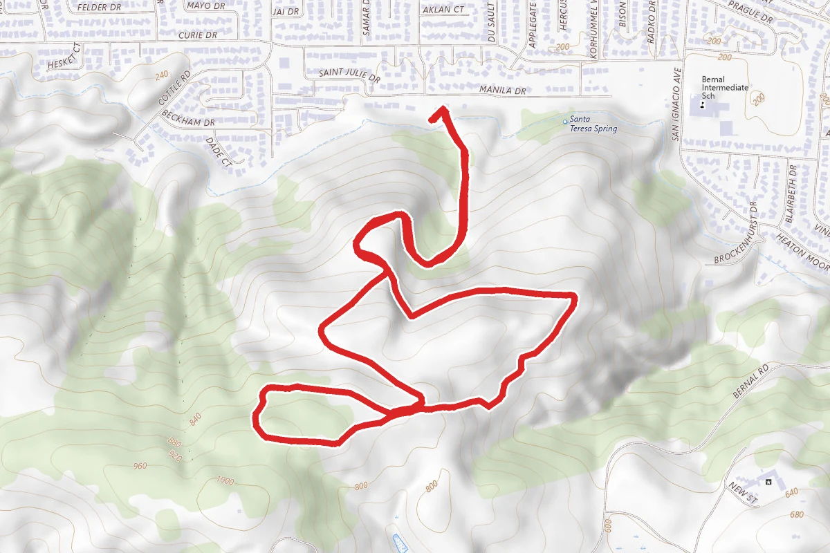 Bernal Hill and Vista Loop Trail