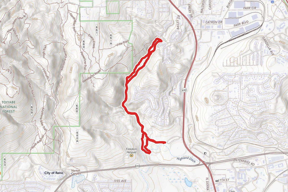 Evans Canyon and Miner's Trail Loop