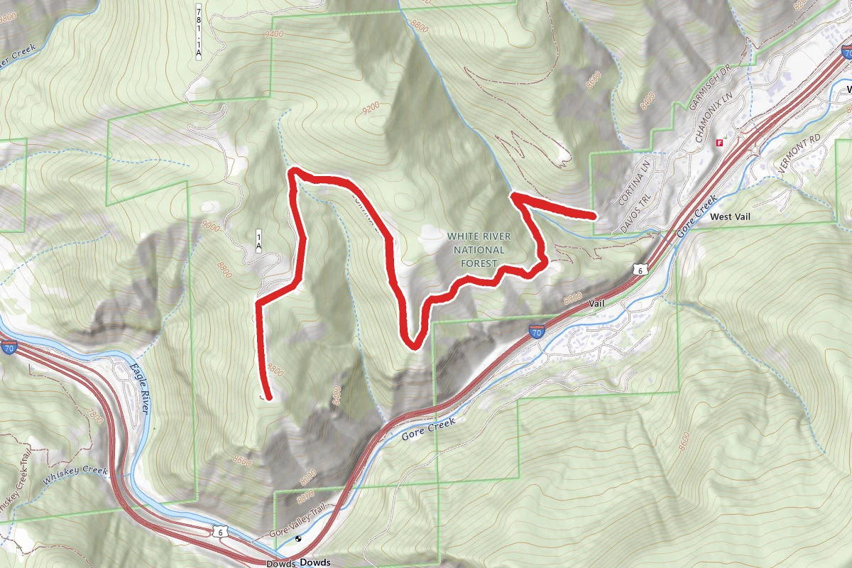 Davos Trail