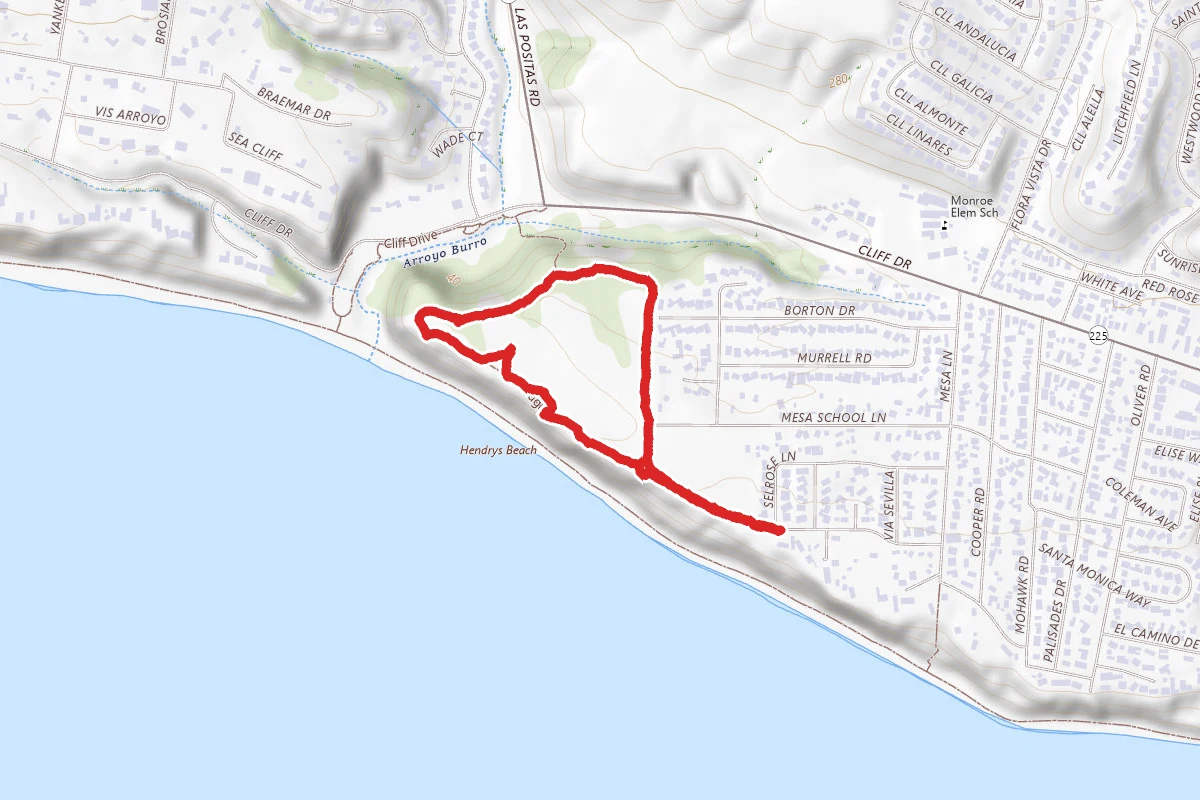 Arroyo Burro Beach Loop
