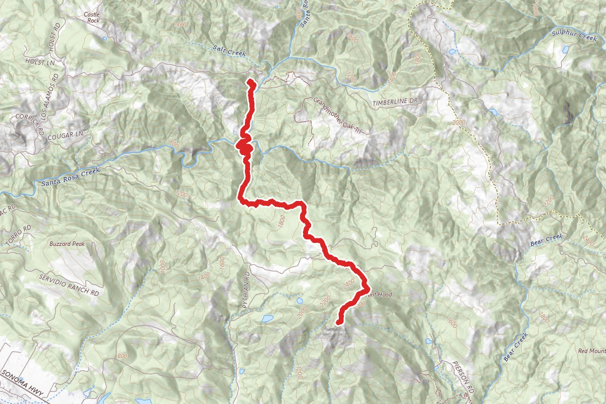 Gunsight Rock and Mount Hood Trail