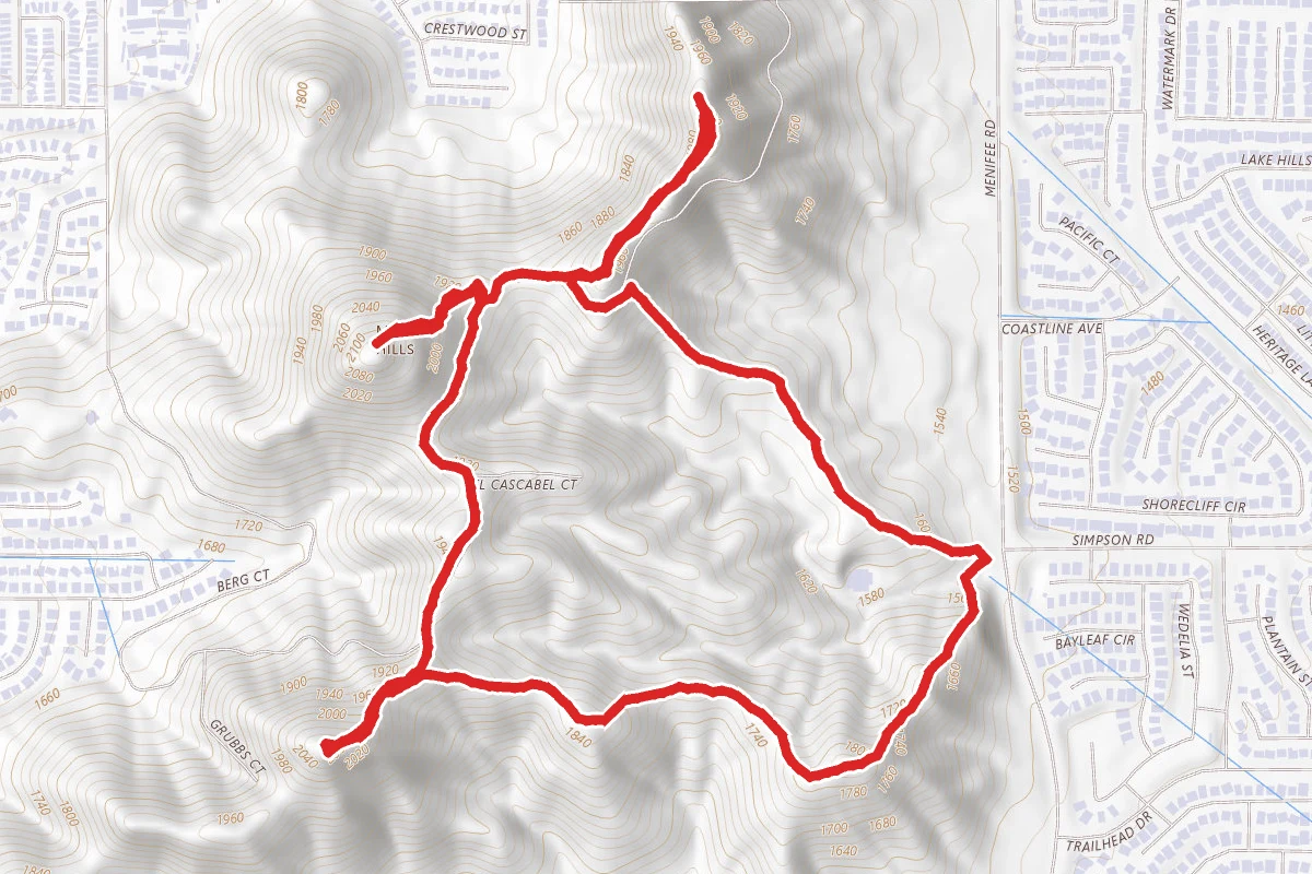 Three Peaks Loop