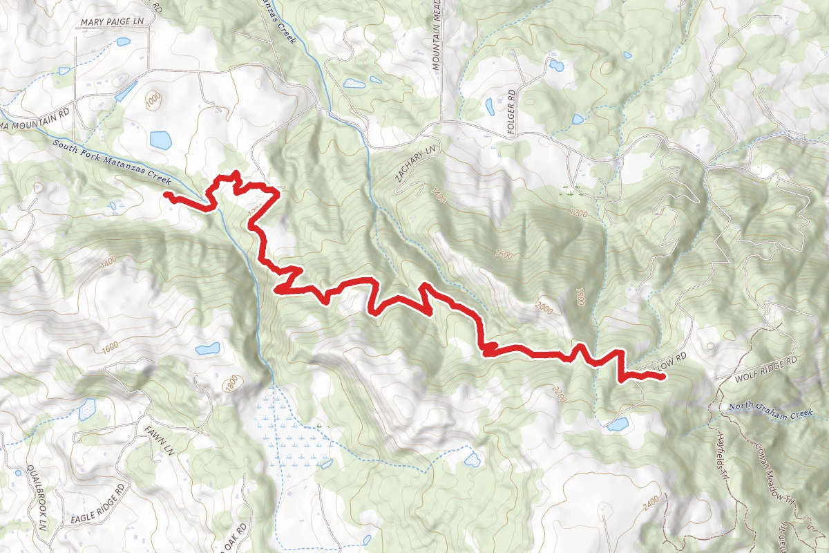 North Slope Sonoma Mountain Trail