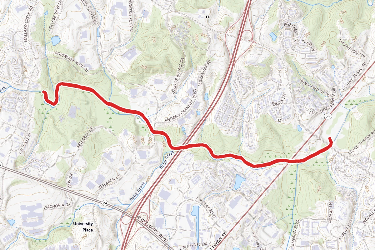 Mallard Creek Greenway Trail
