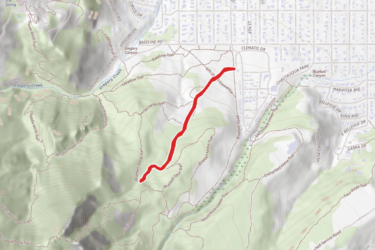 Chautauqua Trail