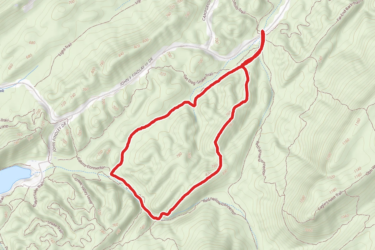 Maggies Glen Loop