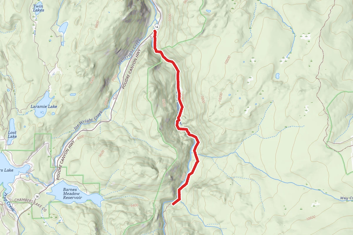 Big South Trail
