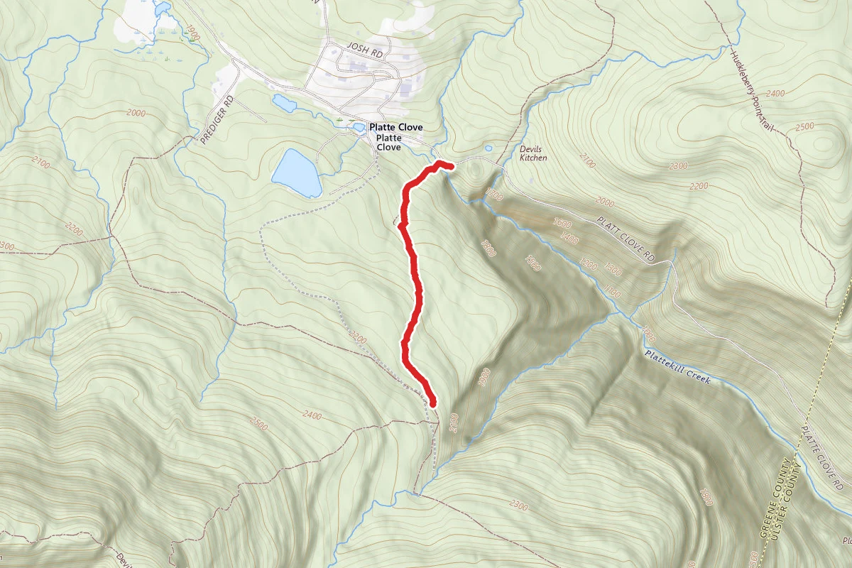 Overlook Mountain Trail