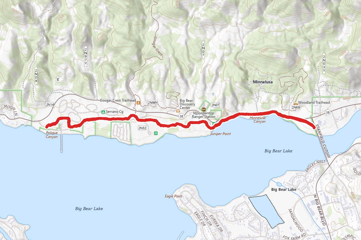 Alpine Pedal Path