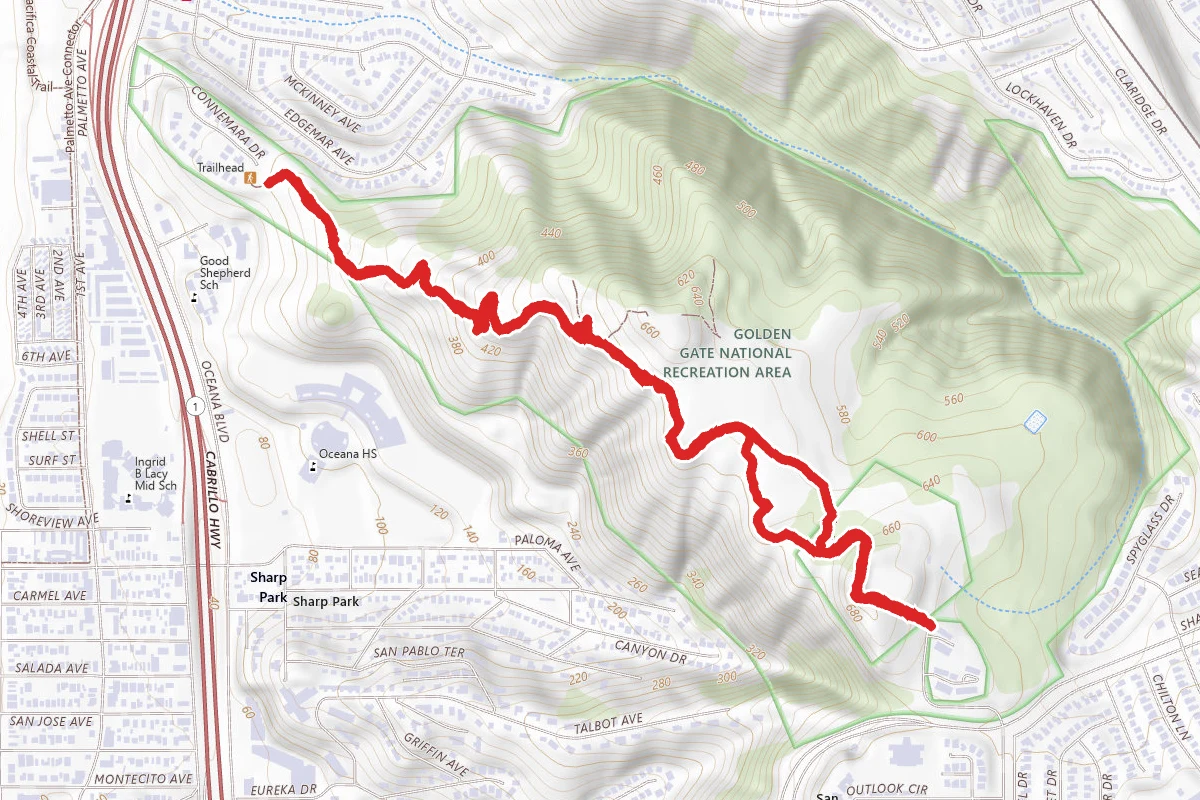 Milagra Overlook Trail