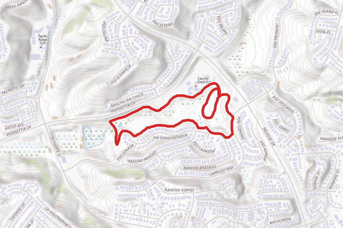 Rancho Carrillo Loop Trail