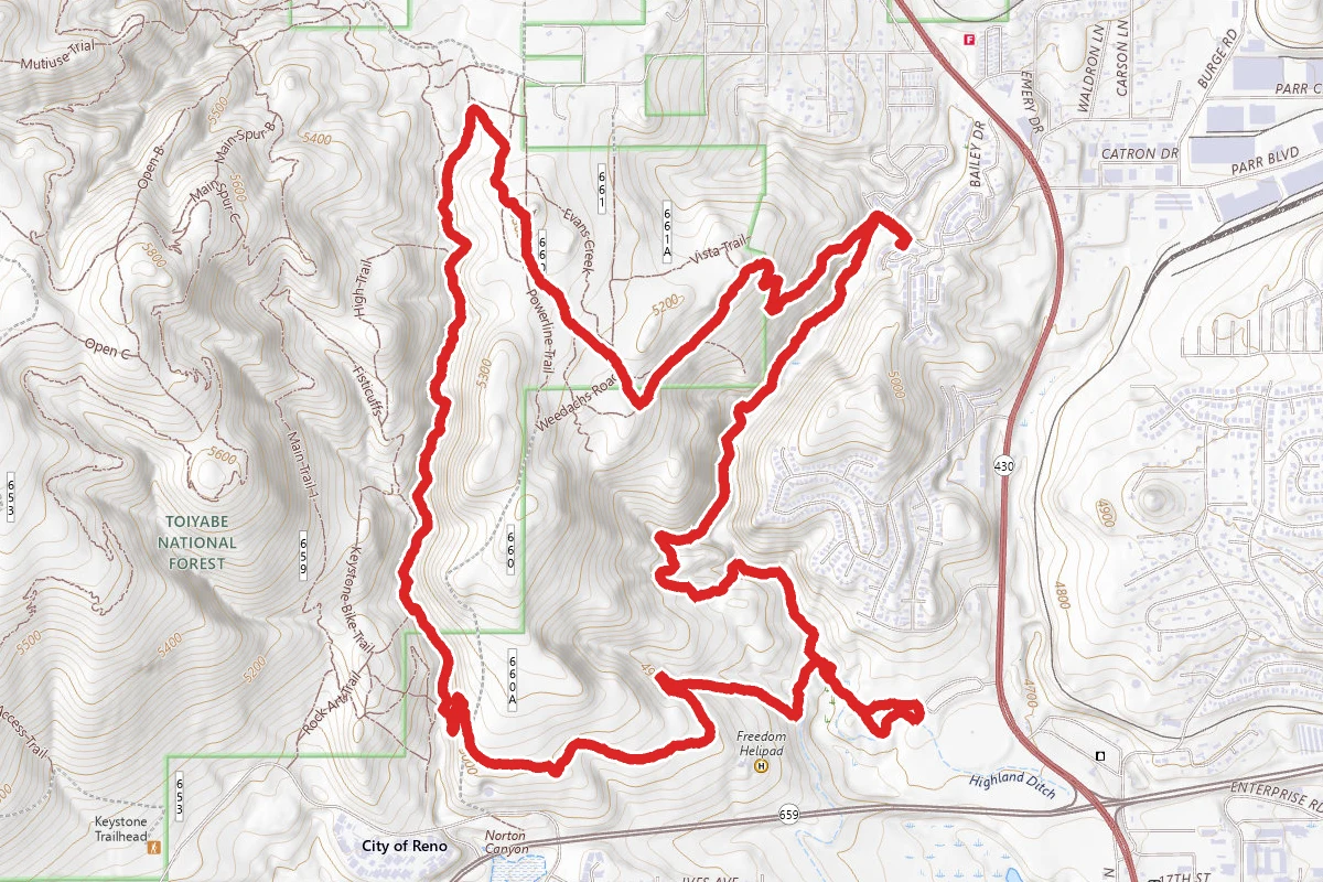 Rancho San Rafael Nature Trail