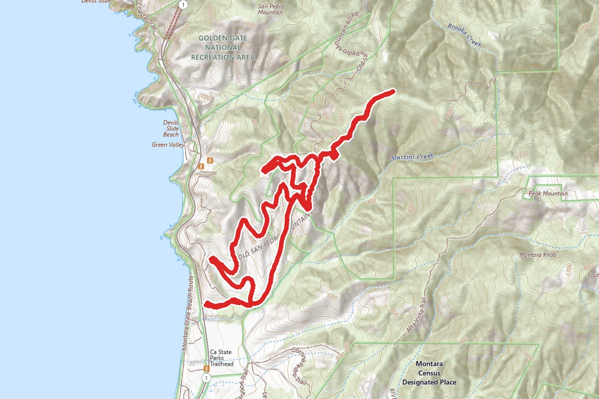 McNee Ranch to Planet of the Apes