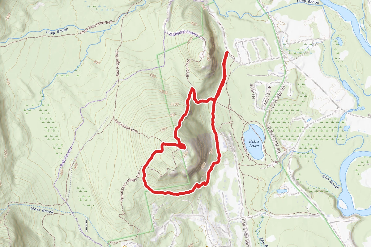Whitehorse Ledge Loop Trail