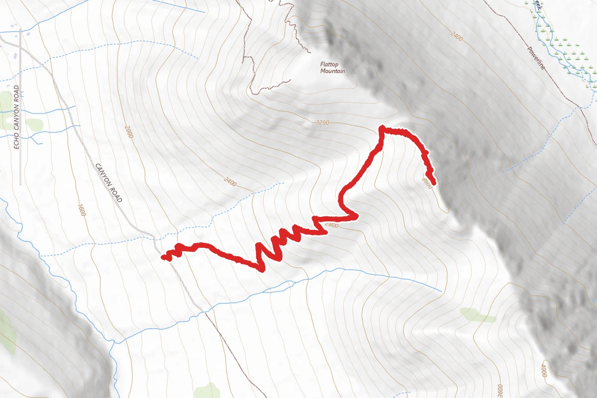 Peak 2