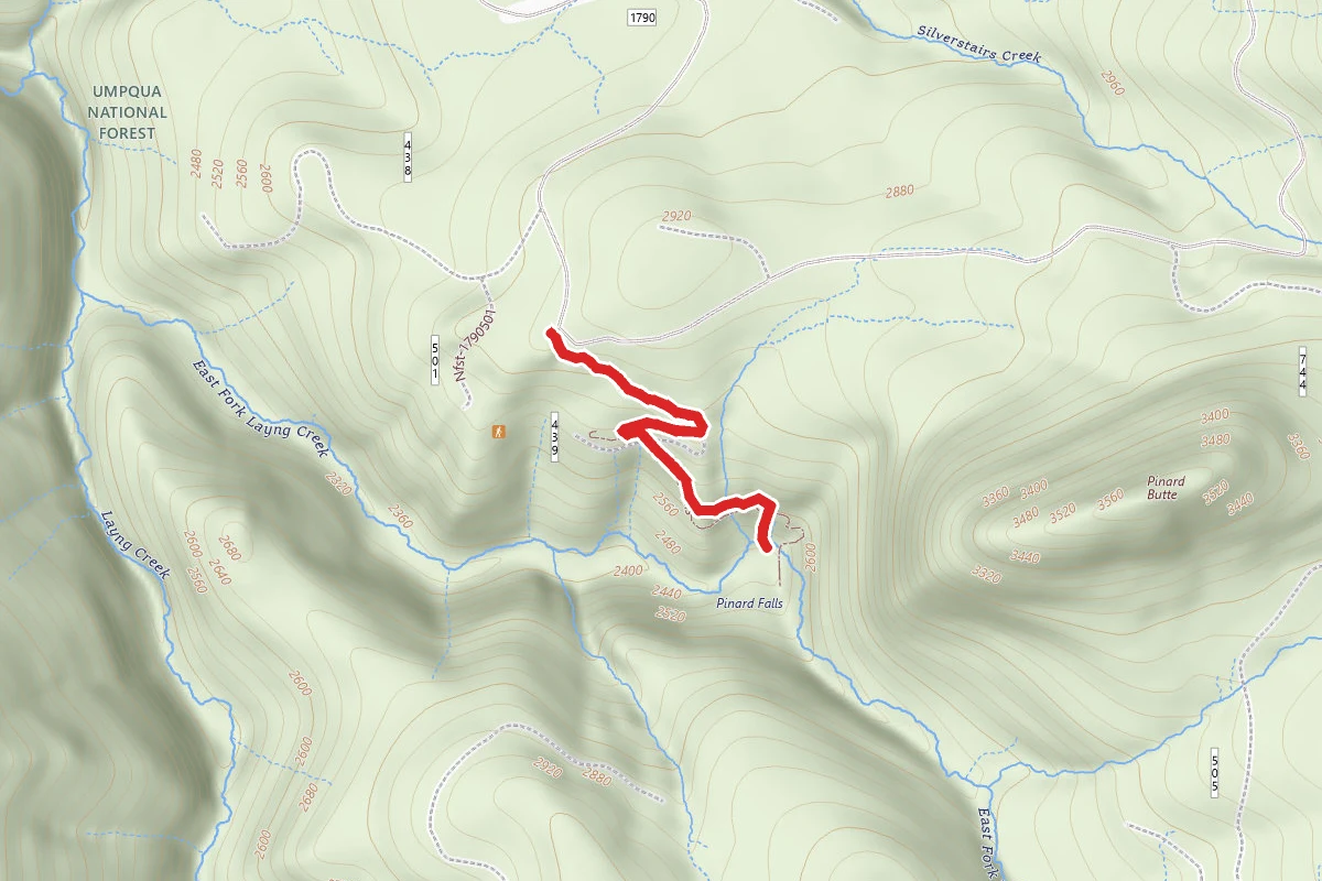 Pinard Falls Trail