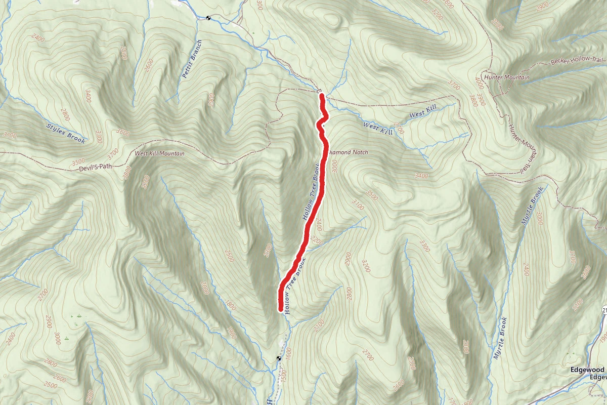 Diamond Notch Falls via Diamond Notch Road