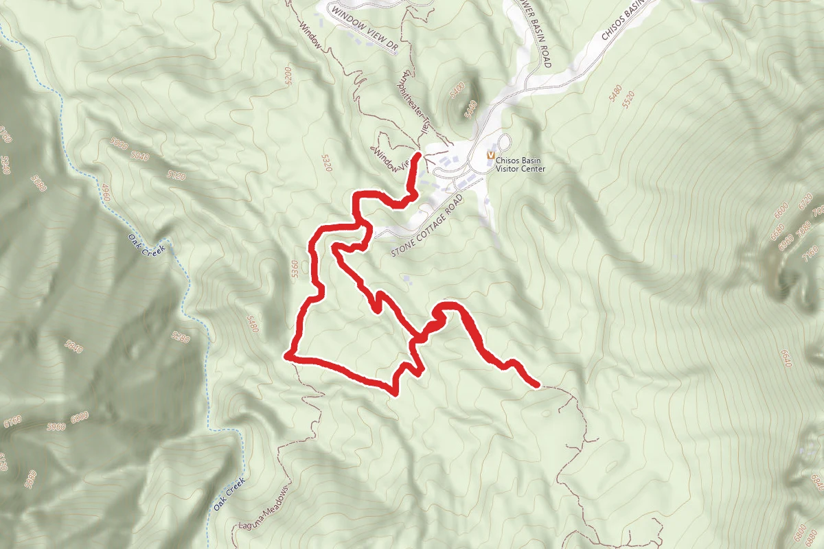 Basin Loop Trail