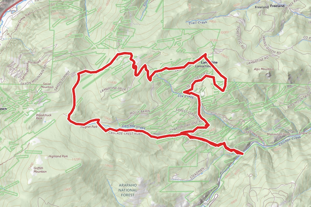 Cascade Creek OHV Route