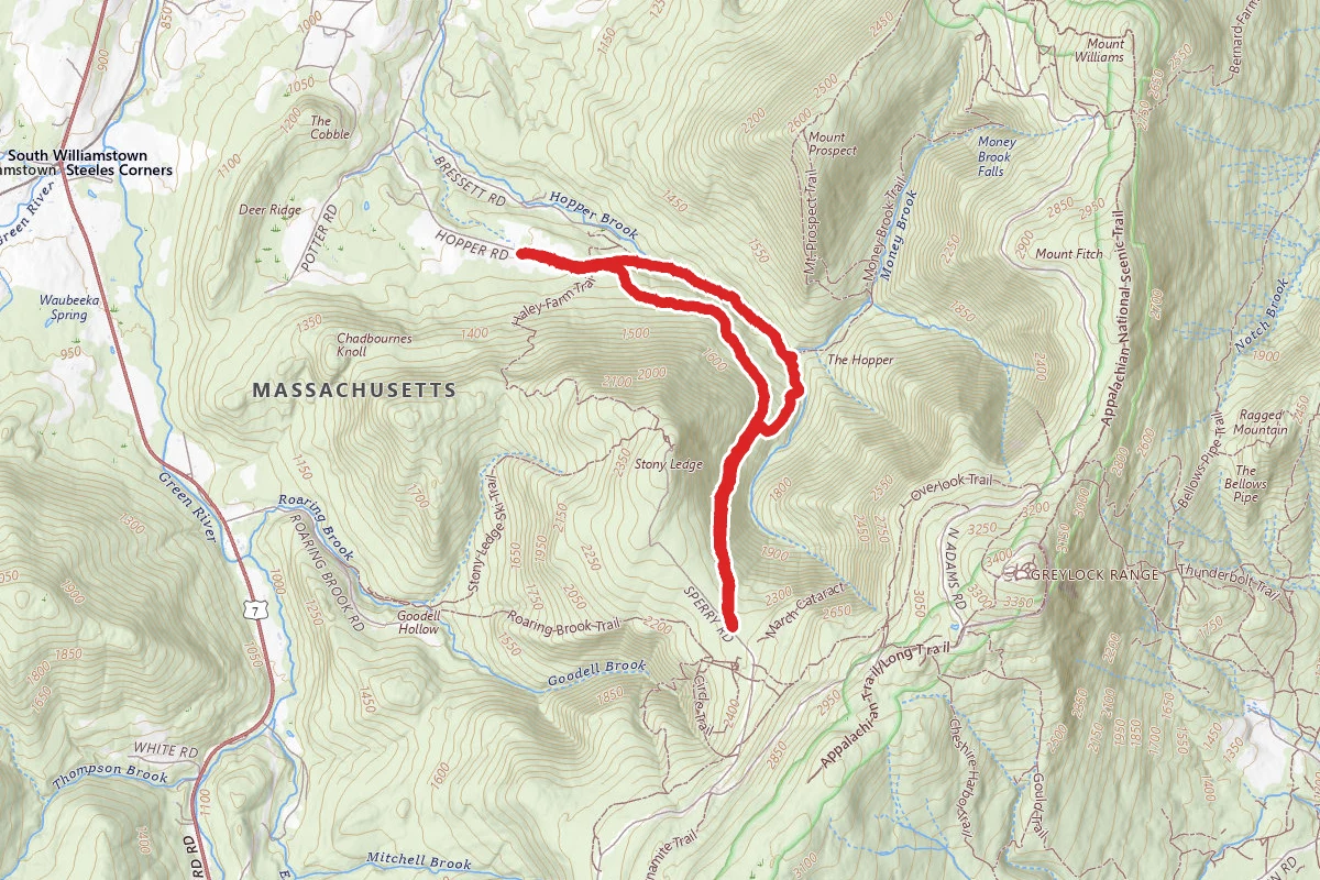 The Hopper Trail
