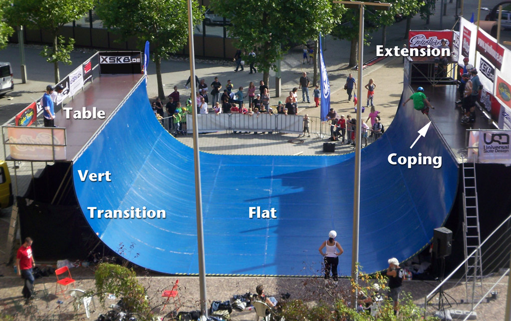 Half Pipe